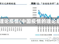 中国理论疫情(中国疫情的理论意义)