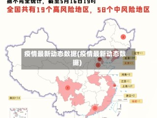 疫情最新动态数据(疫情最新动态数据)