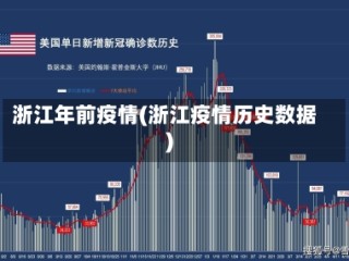 浙江年前疫情(浙江疫情历史数据)