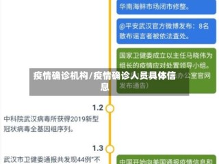 疫情确诊机构/疫情确诊人员具体信息