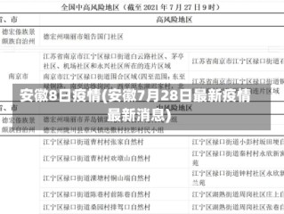 安徽8日疫情(安徽7月28日最新疫情最新消息)