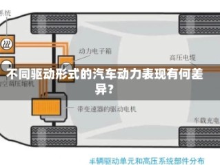 不同驱动形式的汽车动力表现有何差异？