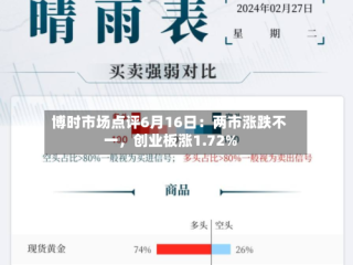 博时市场点评6月16日：两市涨跌不一，创业板涨1.72%