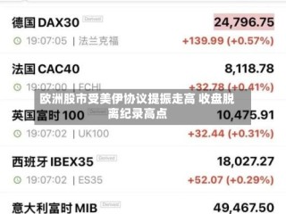 欧洲股市受美伊协议提振走高 收盘脱离纪录高点