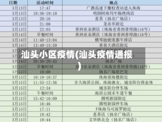 汕头小区疫情(汕头疫情通报)