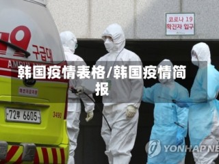 韩国疫情表格/韩国疫情简报
