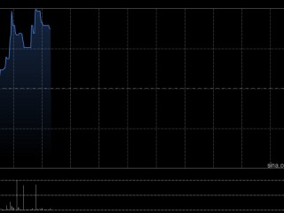 天域半导体盘中涨超5% 据报英伟达提前量产800V HVDC