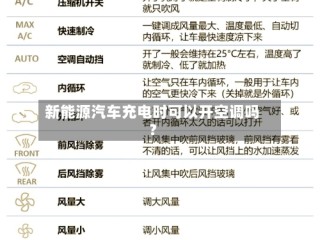新能源汽车充电时可以开空调吗？