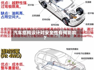 汽车结构设计对安全性有何影响？