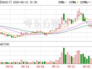 露笑科技：选举职工代表董事