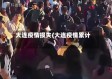 大连疫情损失(大连疫情累计)