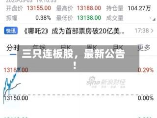 三只连板股，最新公告！