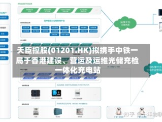 天臣控股(01201.HK)拟携手中铁一局于香港建设、营运及运维光储充检一体化充电站