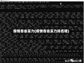 疫情各省实力(疫情各省实力排名榜)