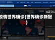 疫情世界确诊(世界确诊新冠)