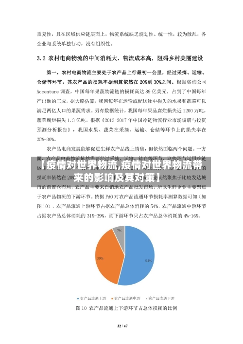 【疫情对世界物流,疫情对世界物流带来的影响及其对策】-第1张图片