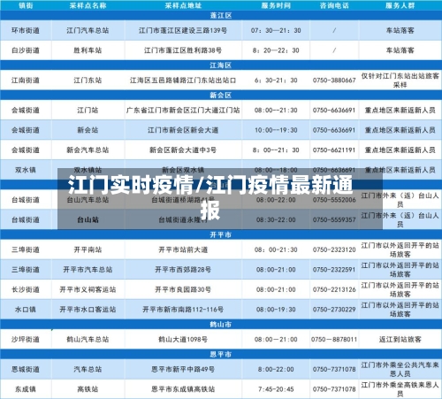 江门实时疫情/江门疫情最新通报-第3张图片
