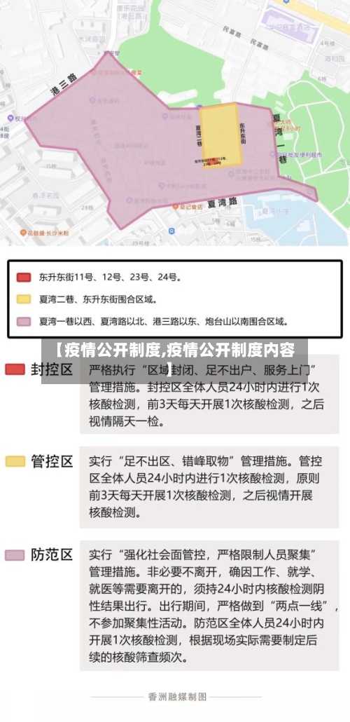 【疫情公开制度,疫情公开制度内容】-第1张图片