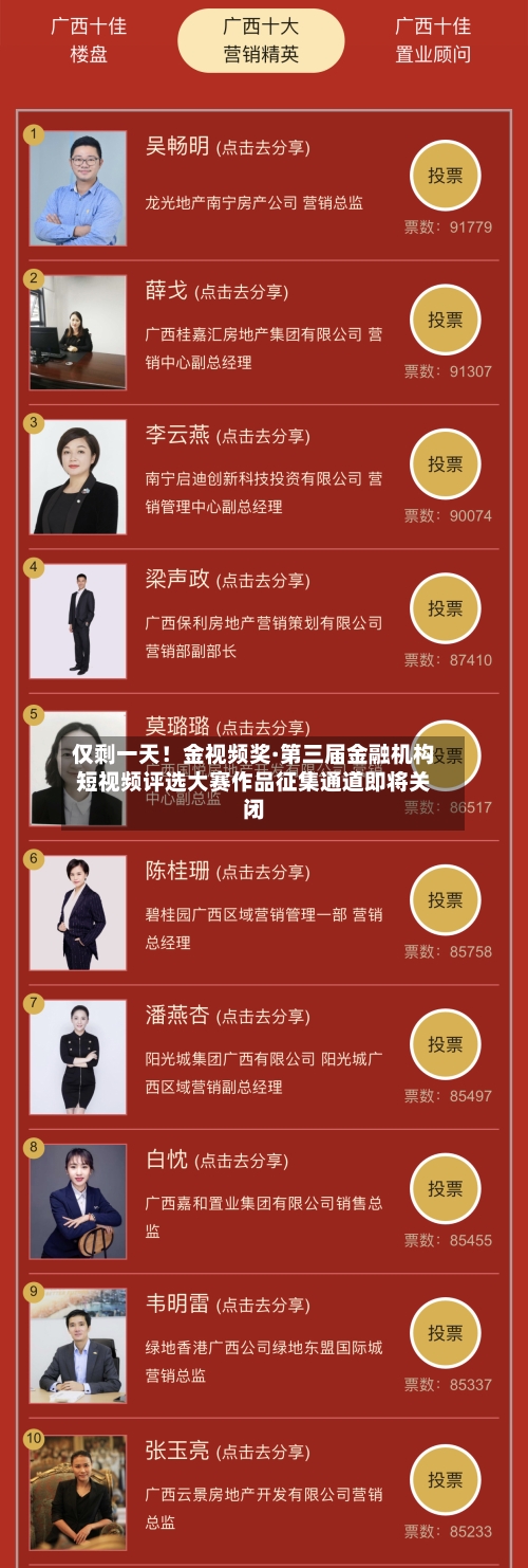 仅剩一天！金视频奖·第三届金融机构短视频评选大赛作品征集通道即将关闭-第3张图片