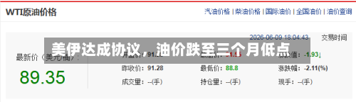 美伊达成协议	，油价跌至三个月低点-第1张图片