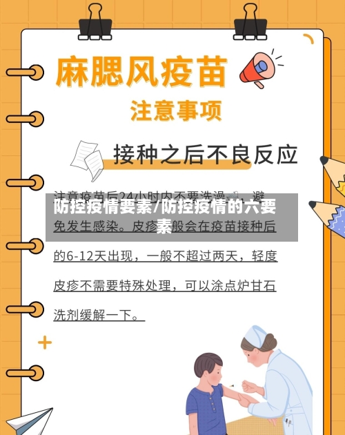 防控疫情要素/防控疫情的六要素-第2张图片
