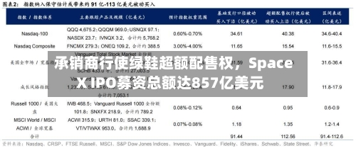 承销商行使绿鞋超额配售权	，SpaceX IPO募资总额达857亿美元-第1张图片