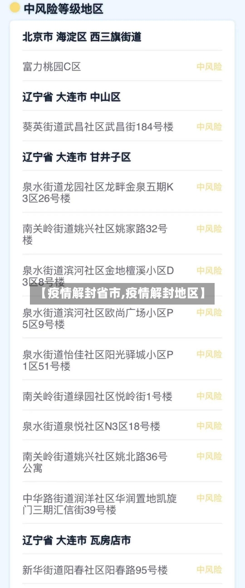 【疫情解封省市,疫情解封地区】-第1张图片