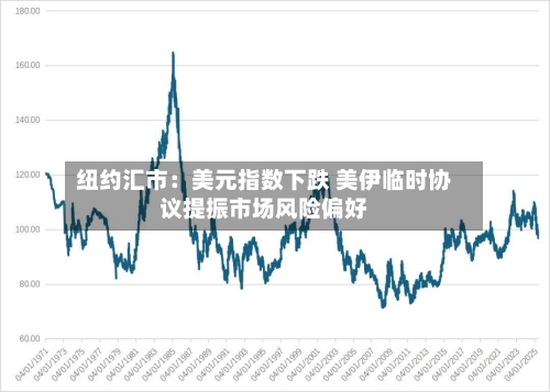 纽约汇市：美元指数下跌 美伊临时协议提振市场风险偏好-第1张图片