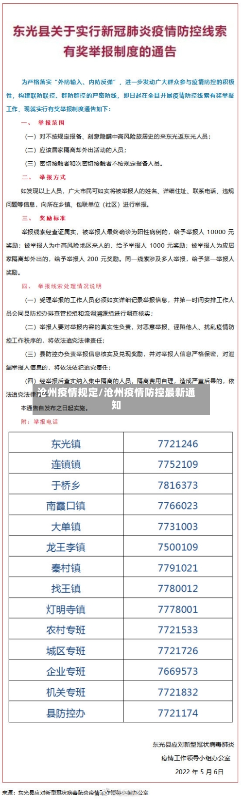 沧州疫情规定/沧州疫情防控最新通知-第1张图片