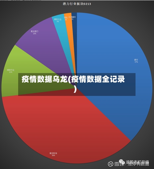 疫情数据乌龙(疫情数据全记录)-第2张图片