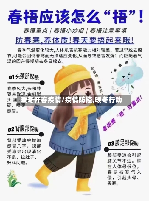 暖冬开春疫情/疫情防控,暖冬行动-第2张图片