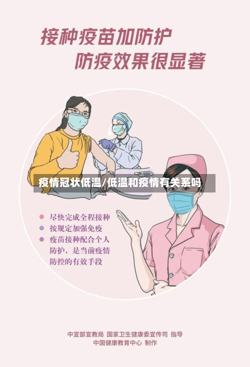 疫情冠状低温/低温和疫情有关系吗-第2张图片