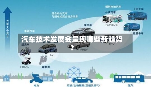 汽车技术发展会呈现哪些新趋势?-第1张图片