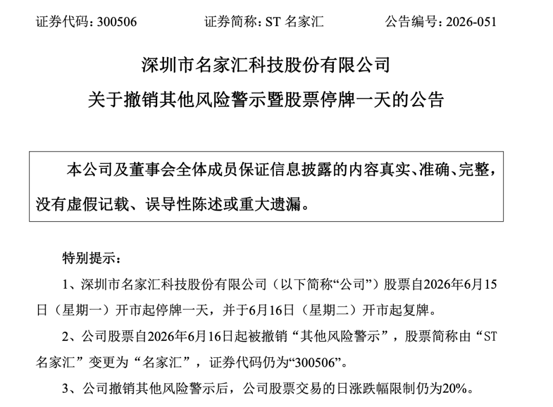 300506，摘帽！明天停牌