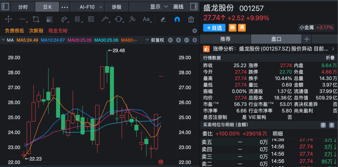 三只连板股	，最新公告！