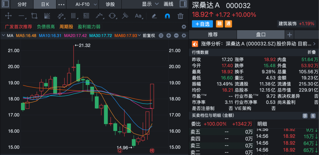 三只连板股，最新公告！